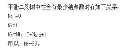 电网计算机,真题专项训练,数据结构与算法