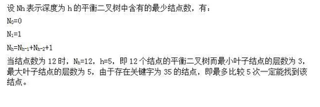 电网计算机,真题专项训练,数据结构与算法