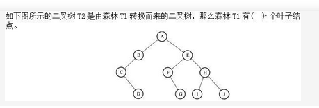 电网计算机,真题专项训练,数据结构与算法