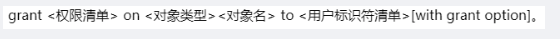电网计算机,章节练习,国家电网《计算机类》数据库