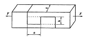土木建筑类,章节练习,基础复习,材料力学