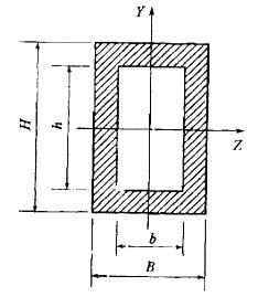 土木建筑类,章节练习,基础复习,材料力学