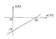 土木建筑类,章节练习,基础复习,电气技术基础