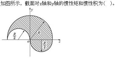 土木建筑类,章节练习,基础复习,材料力学