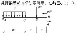 土木建筑类,章节练习,基础复习,材料力学