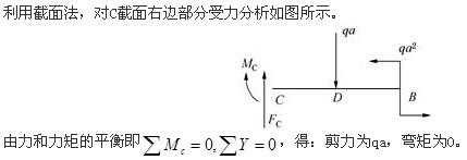 土木建筑类,章节练习,基础复习,材料力学