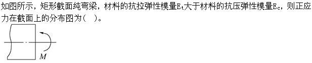 土木建筑类,章节练习,基础复习,材料力学