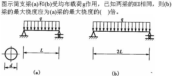 土木建筑类,章节练习,材料力学