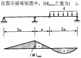 土木建筑类,章节练习,基础复习,材料力学