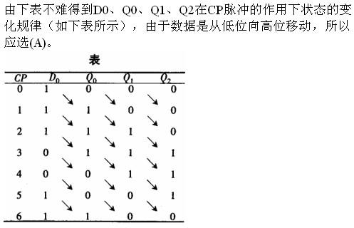 土木建筑类,章节练习,基础复习,电气技术基础