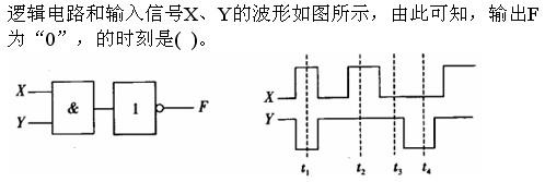 土木建筑类,章节练习,基础复习,电气技术基础