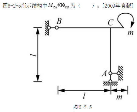 土木建筑类,章节练习,电网土木建筑类