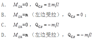 土木建筑类,章节练习,电网土木建筑类