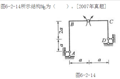 土木建筑类,章节练习,国家电网《土木建筑类》结构力学