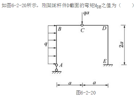 土木建筑类,章节练习,国家电网《土木建筑类》结构力学