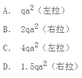 土木建筑类,章节练习,国家电网《土木建筑类》结构力学