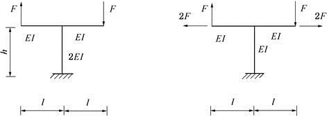 土木建筑类,章节练习,基础复习,结构力学
