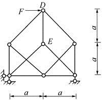 土木建筑类,章节练习,基础复习,结构力学