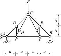 土木建筑类,章节练习,基础复习,结构力学