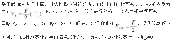 土木建筑类,章节练习,电网土木建筑类结构力学