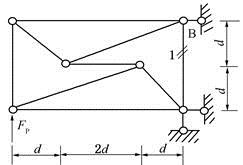 土木建筑类,章节练习,基础复习,结构力学