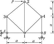 土木建筑类,章节练习,基础复习,结构力学