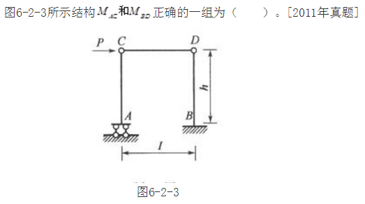 土木建筑类,章节练习,国家电网招聘《土木建筑类》结构力学