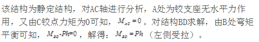 土木建筑类,章节练习,国家电网招聘《土木建筑类》结构力学