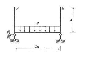 土木建筑类,章节练习,基础复习,结构力学