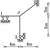 土木建筑类,章节练习,基础复习,结构力学
