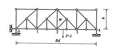 土木建筑类,章节练习,基础复习,结构力学