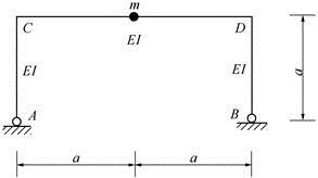土木建筑类,章节练习,基础复习,结构力学