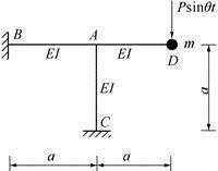 土木建筑类,章节练习,基础复习,结构力学