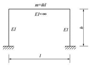 土木建筑类,章节练习,基础复习,结构力学