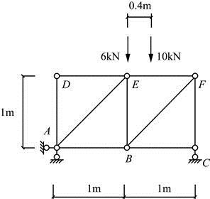 土木建筑类,章节练习,基础复习,结构力学