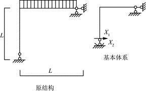 土木建筑类,章节练习,基础复习,结构力学