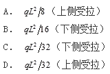 土木建筑类,章节练习,基础复习,结构力学