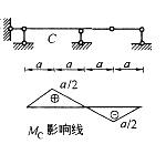 土木建筑类,章节练习,基础复习,结构力学