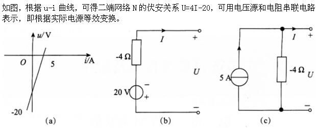 土木建筑类,章节练习,基础复习,电工学