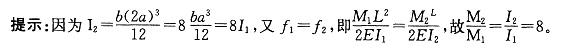 机械动力类,章节练习,国家电网招聘《机械动力类》材料力学