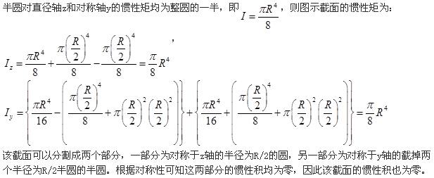 机械动力类,章节练习,材料力学