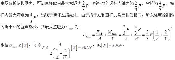 机械动力类,章节练习,国家电网招聘《机械动力类》材料力学