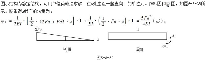 机械动力类,章节练习,结构力学