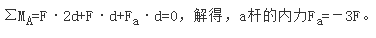 机械动力类,章节练习,结构力学