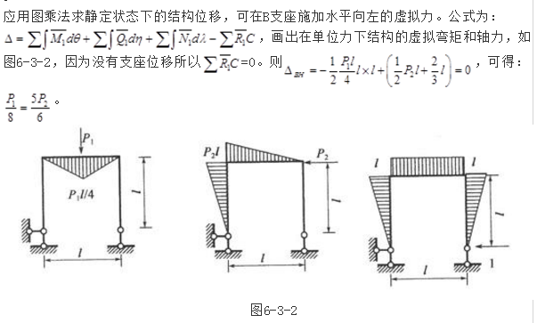 机械动力类,章节练习,结构力学