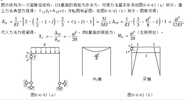 机械动力类,章节练习,国家电网招聘《机械动力类》结构力学