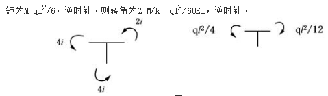 机械动力类,章节练习,结构力学