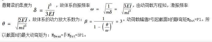 机械动力类,章节练习,结构力学