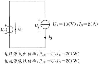 机械动力类,章节练习,电工学