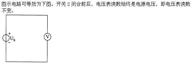 机械动力类,章节练习,电网机械动力类